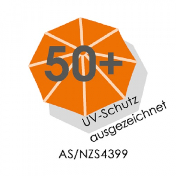 Schneider Gastro Marktschirm Jumbo 300cm Seilzug Stock 55mm wasserfest grün